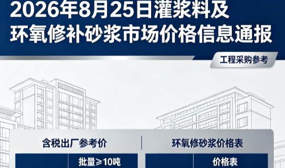石嘴山2026年8月25日灌浆料及环氧修补砂浆市场价格信息通报